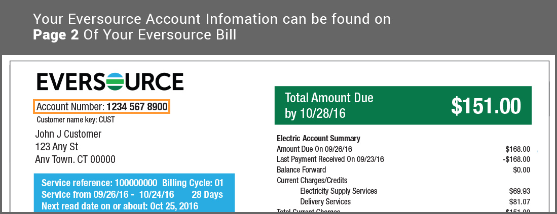 Eversource bill example highlighting the account number